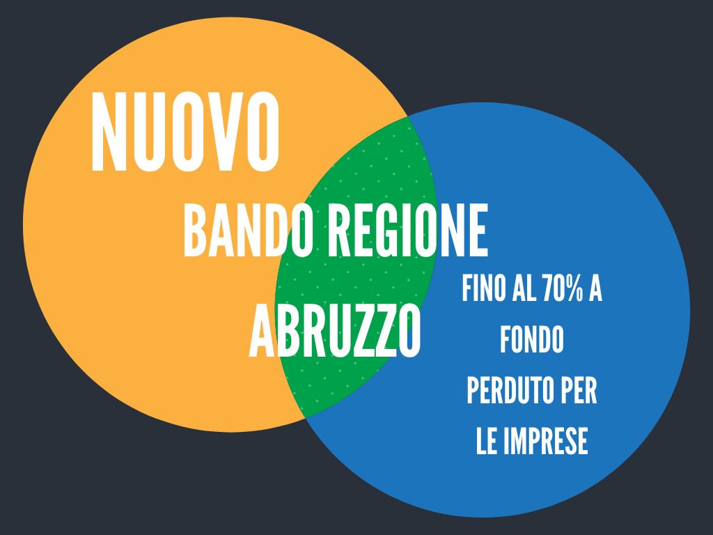 immagine con scritto nuovo bando regione Abruzzo